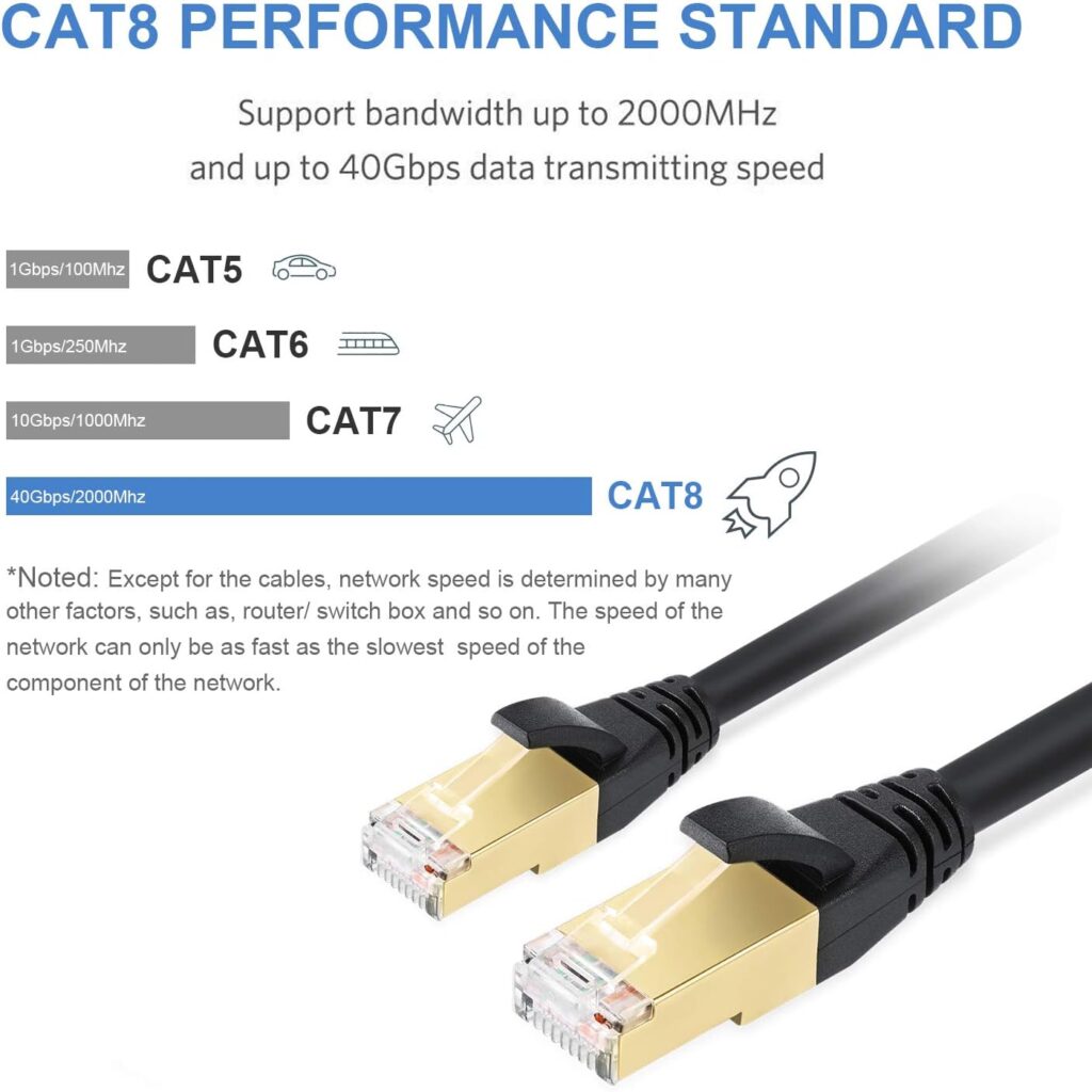 Best ethernet cable for gaming